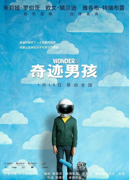 洛桑酒店管理学院商科文凭证书